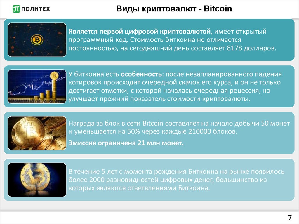 Виды криптовалют - Bitcoin