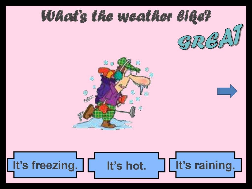 what-s-the-weather-like-online-presentation