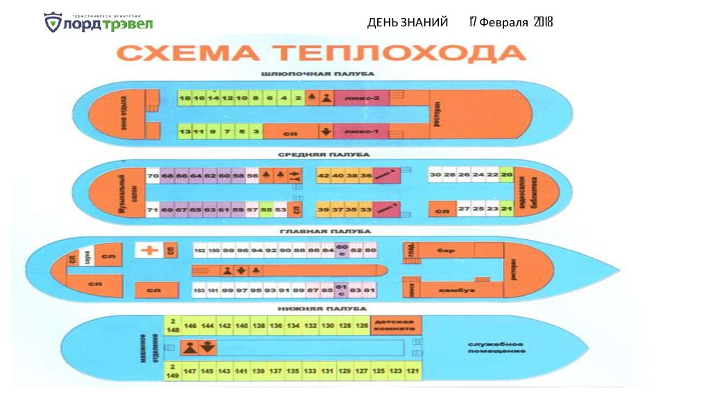 Схема теплохода тихий дон