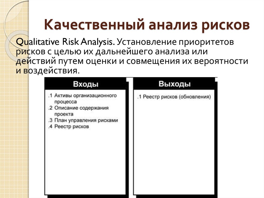 Качественный анализ рисков
