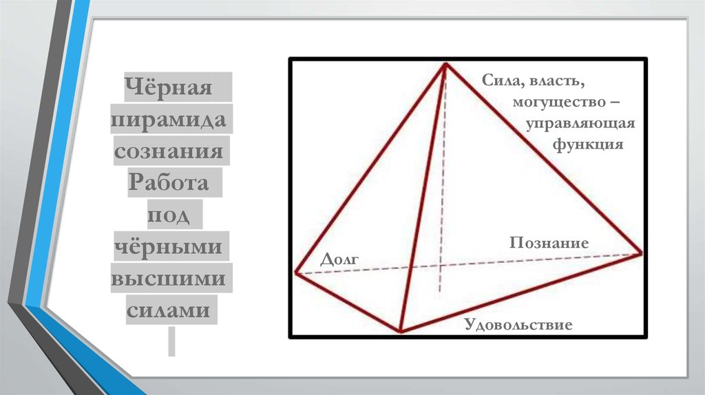 Чёрная пирамида сознания Работа под чёрными высшими силами