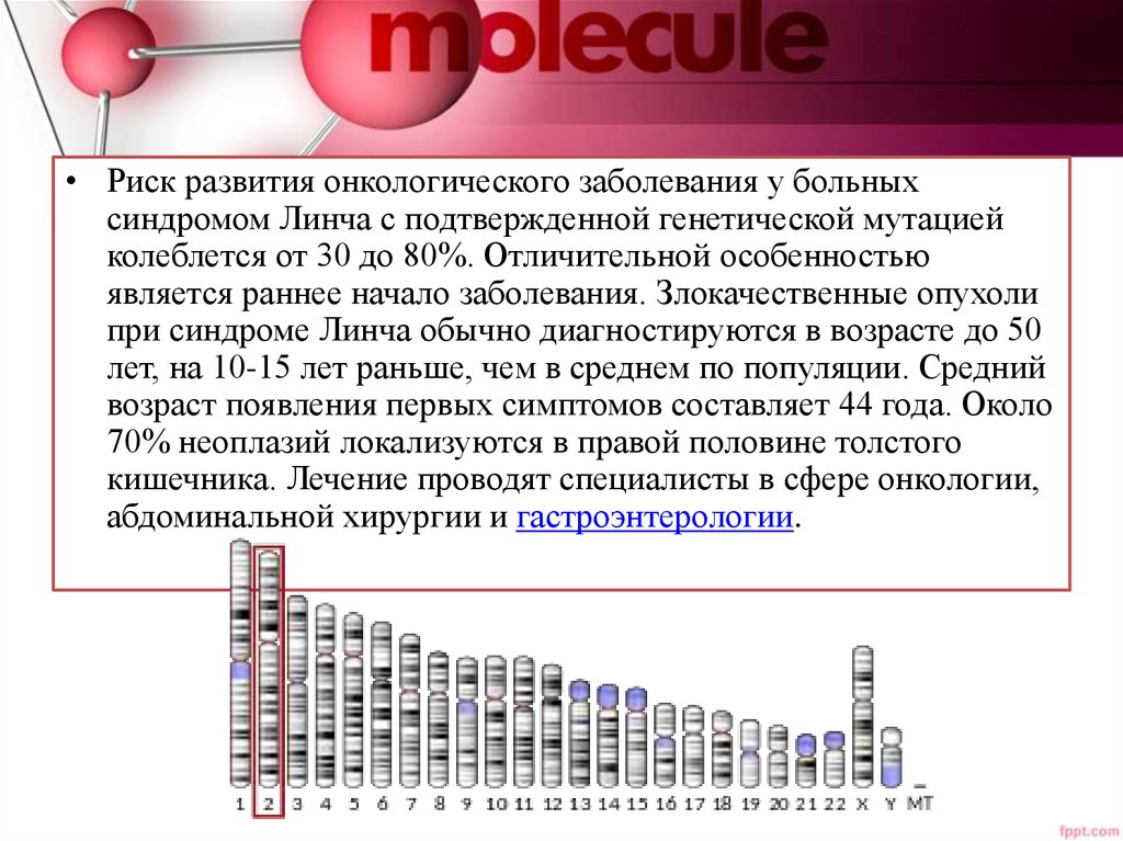 Синдром линча картинки