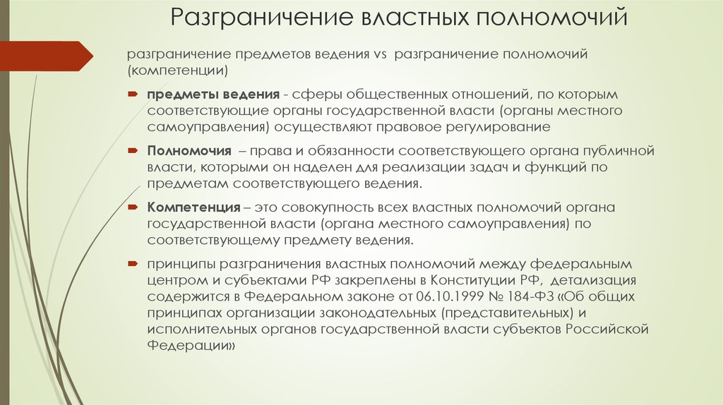 Предмет ведения и полномочия органов власти