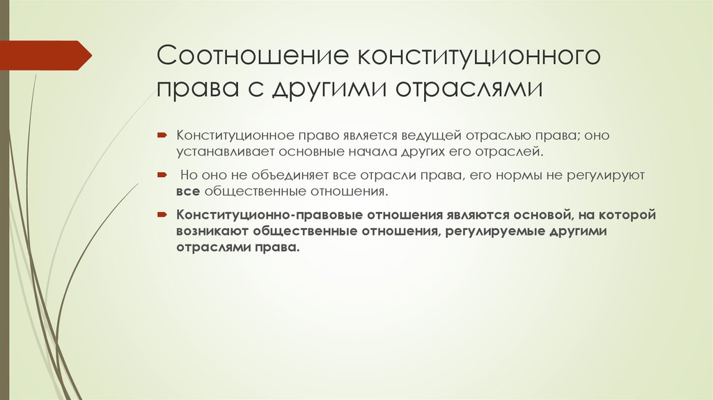 Законодательство связи. Волевая регуляция поведения личности в психологии. Соотношение конституционного права с другими отраслями. Соотношение конституционного права с другими отраслями права. Институты социального обеспечения.