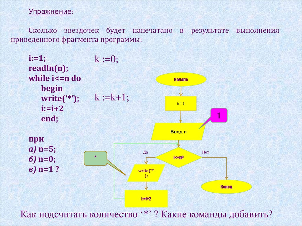 Какого оператора цикла не существует