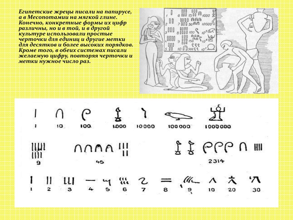 Египетские цифры картинки