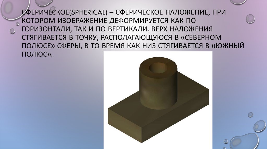Сферическое(Spherical) – сферическое наложение, при котором изображение деформируется как по горизонтали, так и по вертикали.