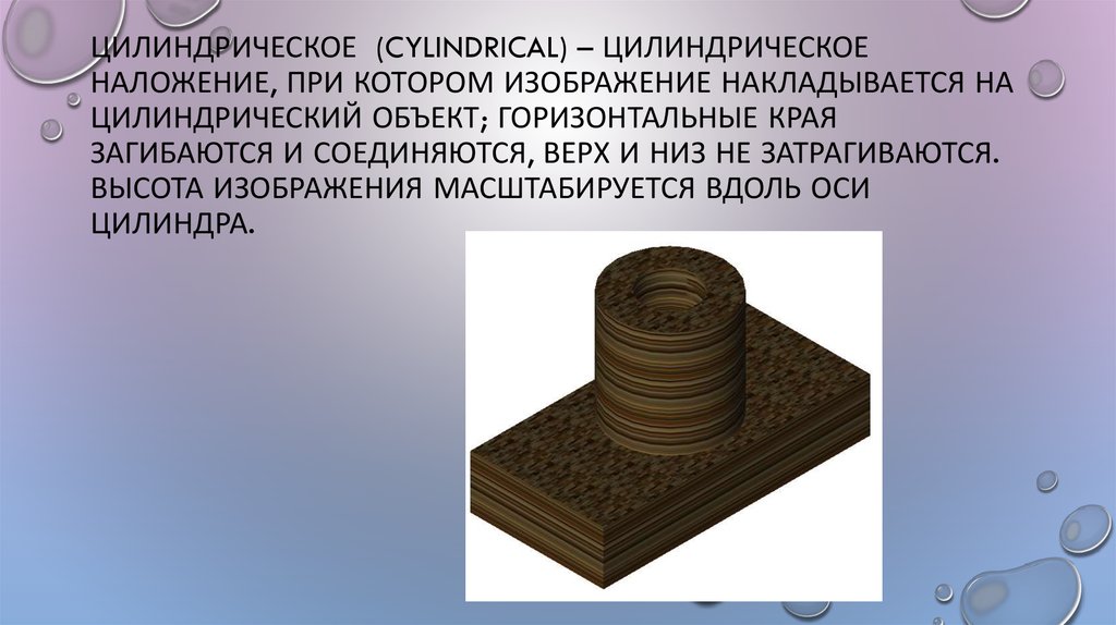 Цилиндрическое (Cylindrical) – цилиндрическое наложение, при котором изображение накладывается на цилиндрический объект;