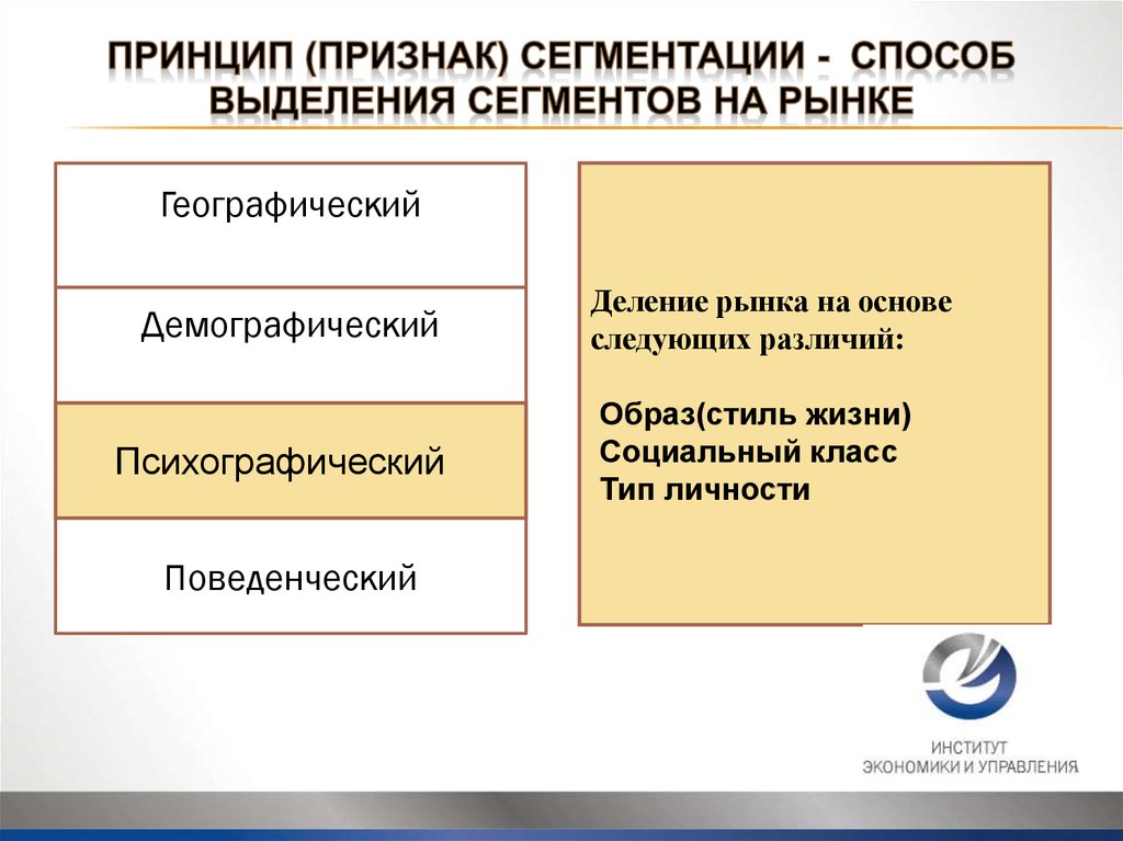 Рынок поделен несколькими крупными