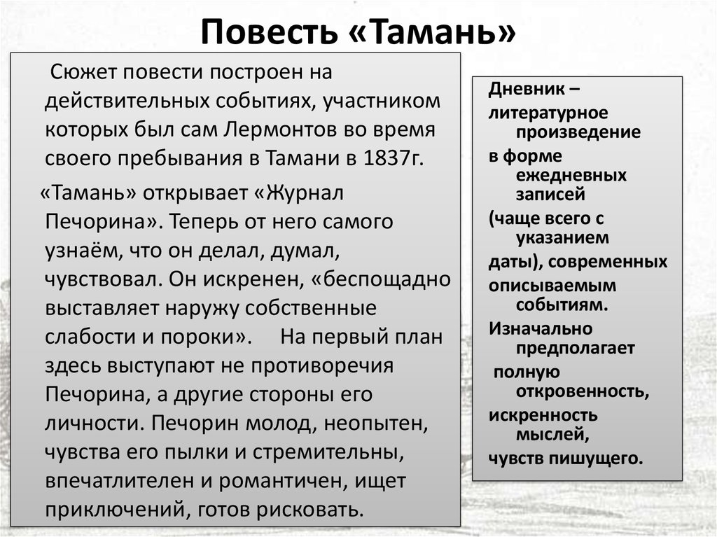 Герой нашего времени анализ. Анализ главы Тамань герой нашего времени. Анализ повести Тамань. Вывод по главе Тамань. Анализ главы Тамань кратко.