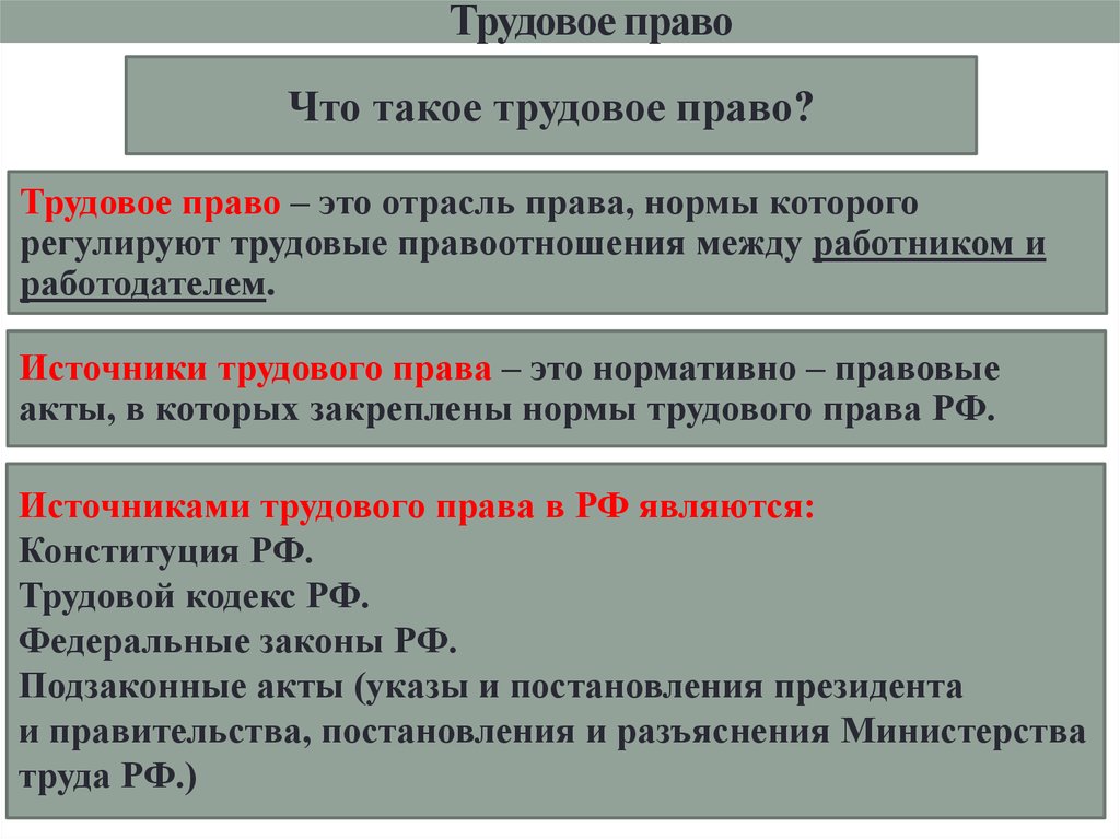 Право на труд закреплено. Трудовое право предмет что изучает. П.Трудовое. Трудовое право как отрасль права. Трудовое право Обществознание.