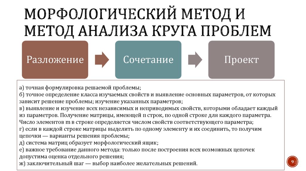 Круг проблем. Метод морфологического анализа. Морфологический метод и метод анализа круга проблем. Морфологический подход. Структурно-морфологический подход.