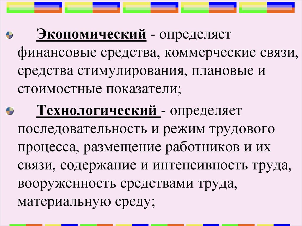 Формальные и неформальные организации презентация