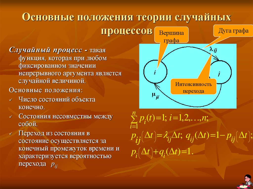 Теория случайных