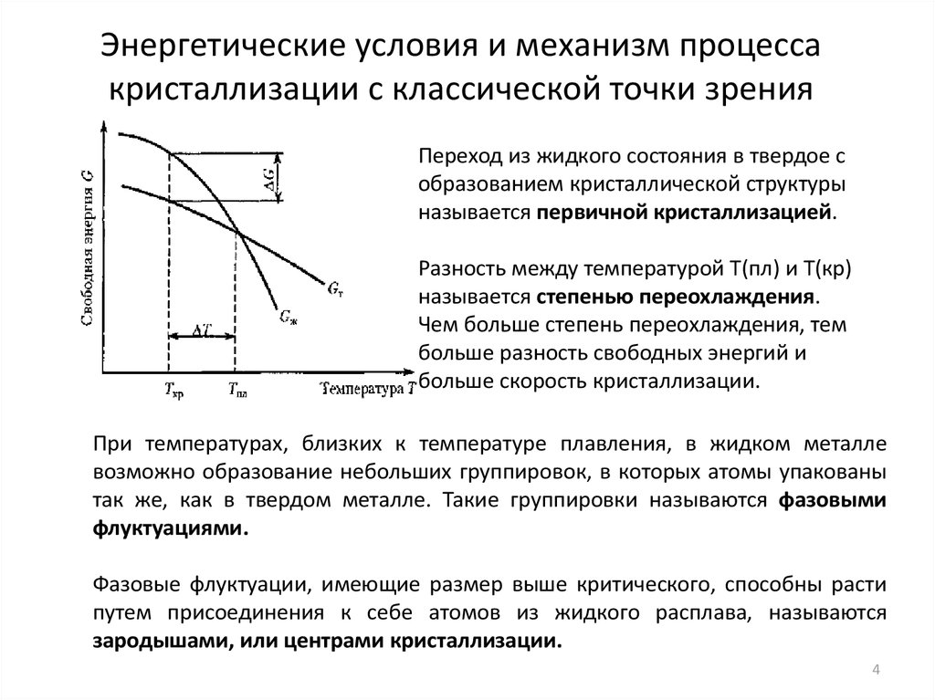 Традиционная точка зрения