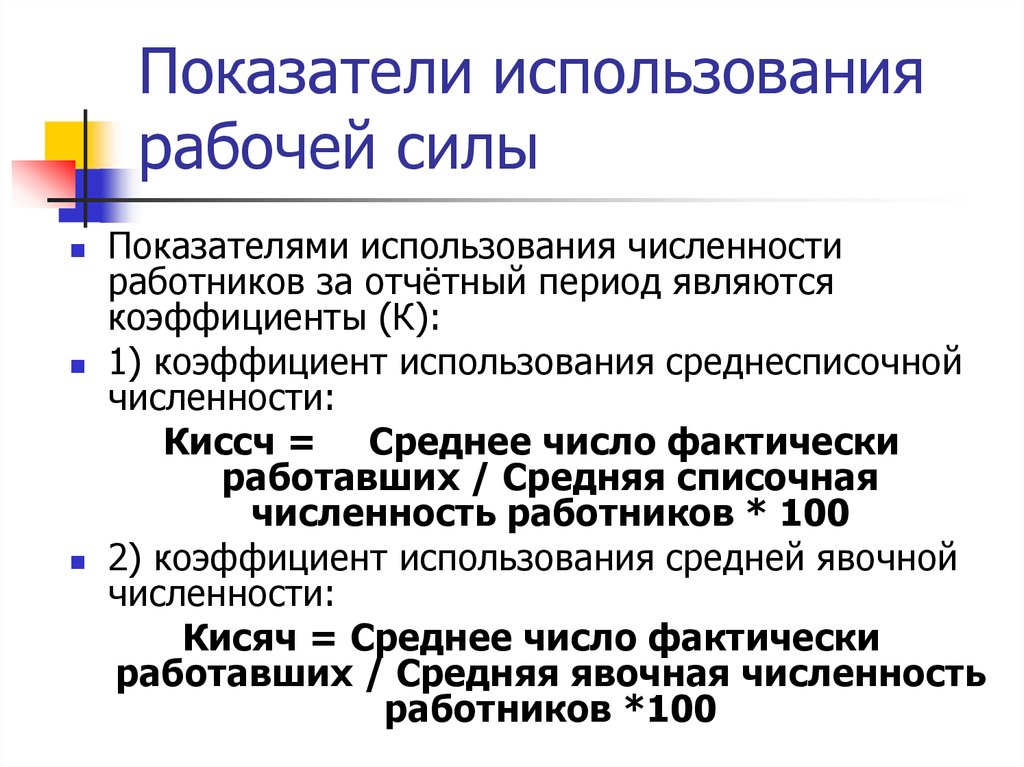 Использование рабочей силы в организации