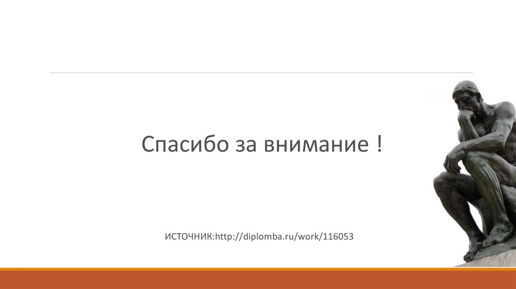 Внимание философия