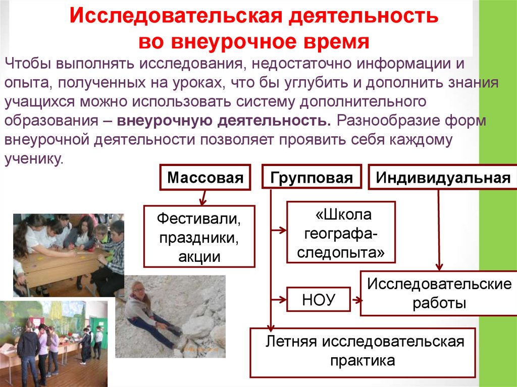 Организация исследовательской деятельности студентов