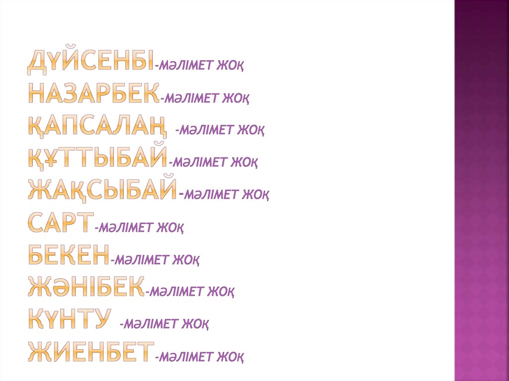 Дүйсенбі-мәлімет жоқ назарбек-мәлімет жоқ қапсалаң -мәлімет жоқ құттыбай-мәлімет жоқ жақсыбай-мәлімет жоқ сарт-мәлімет жоқ