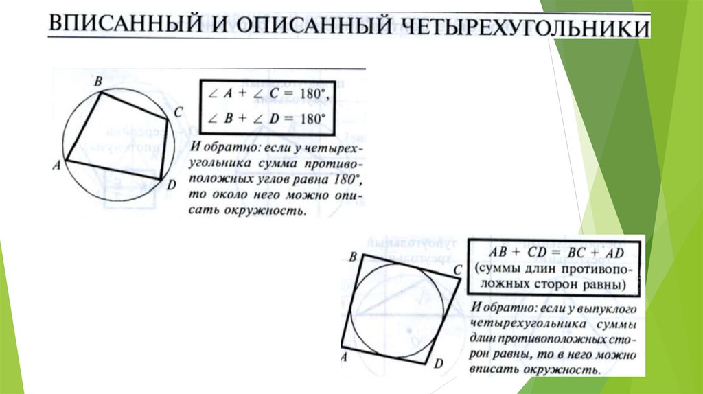 Описанный четырехугольник свойства. Вписанный и описанный четырехугольник. Свойства четырехугольника вписанного в окружность. Свойства вписанного четырехугольника. Свойство углов вписанного четырехугольника.