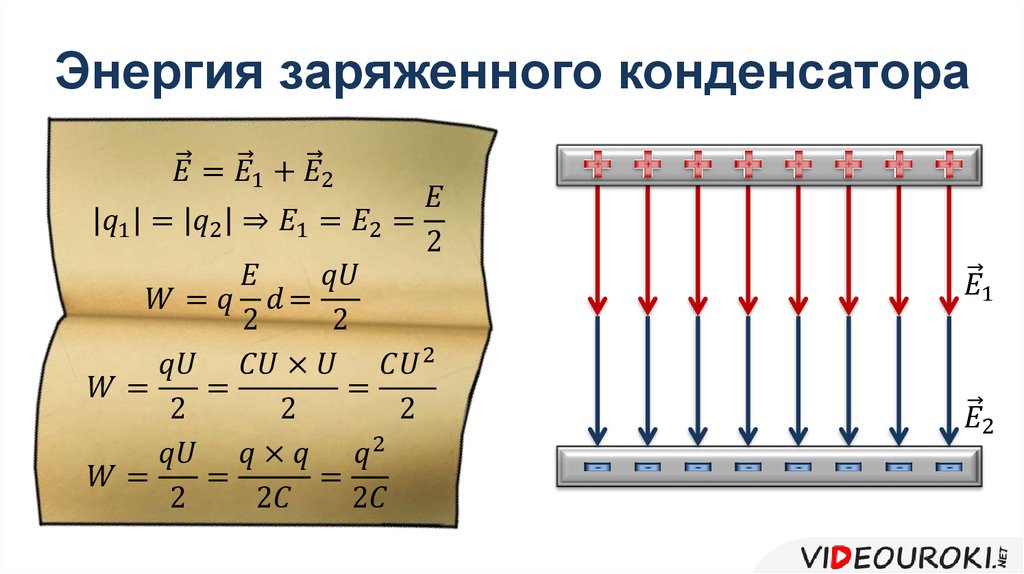 Энергия электрического поля конденсатора равна. Энергия заряженного конденсатора формула в физике. Энергия конденсатора физика 10 класс. Конденсатор энергия физика 10. Энергия конденсатора формула физика.