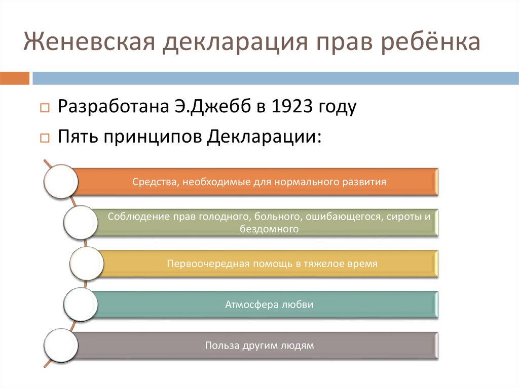 Право голодных