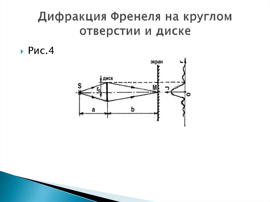 Дифракция френеля. Дифракция на непрозрачном диске. Дифракция Френеля формула. Дифракция Френеля на непрозрачном диске. Дифракция на круглом отверстии разность хода.