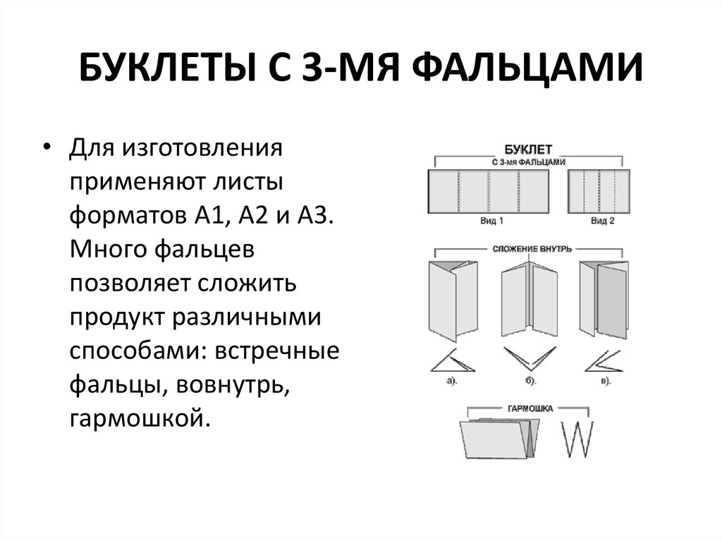 Схема фальцовки буклета