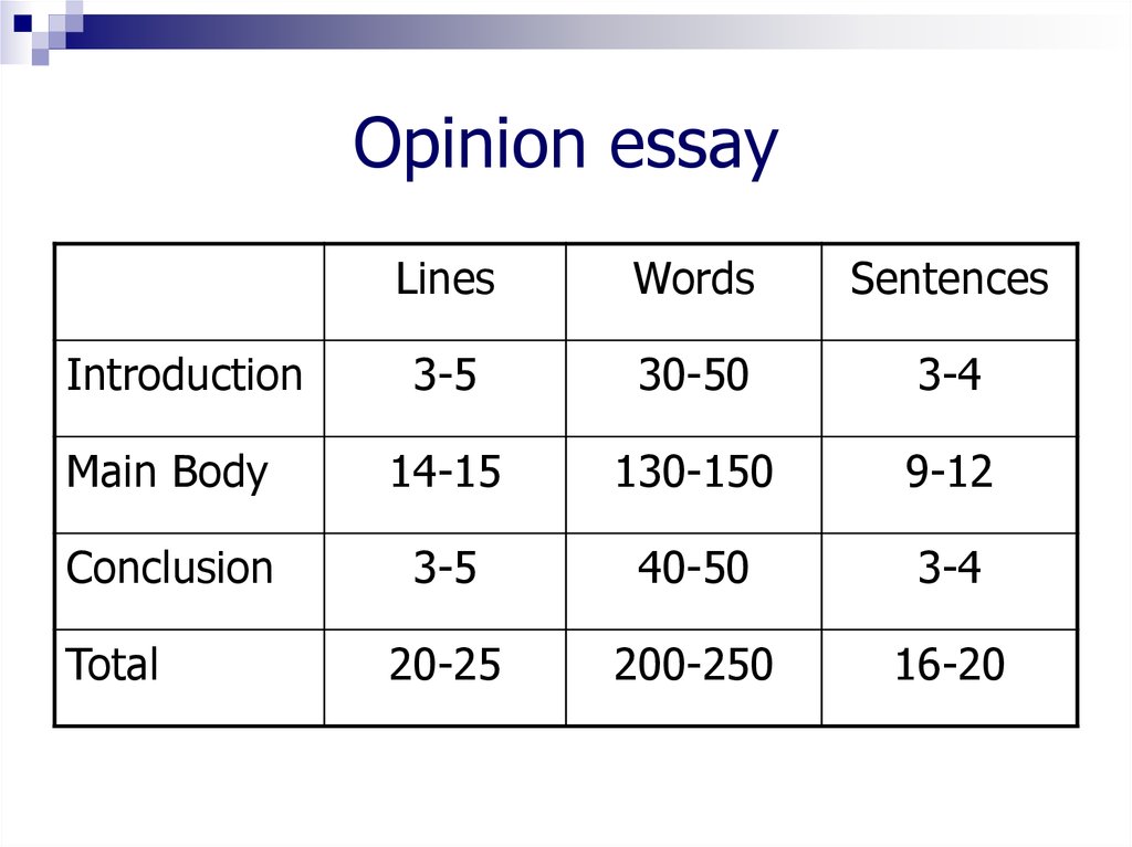 Образец opinion essay егэ