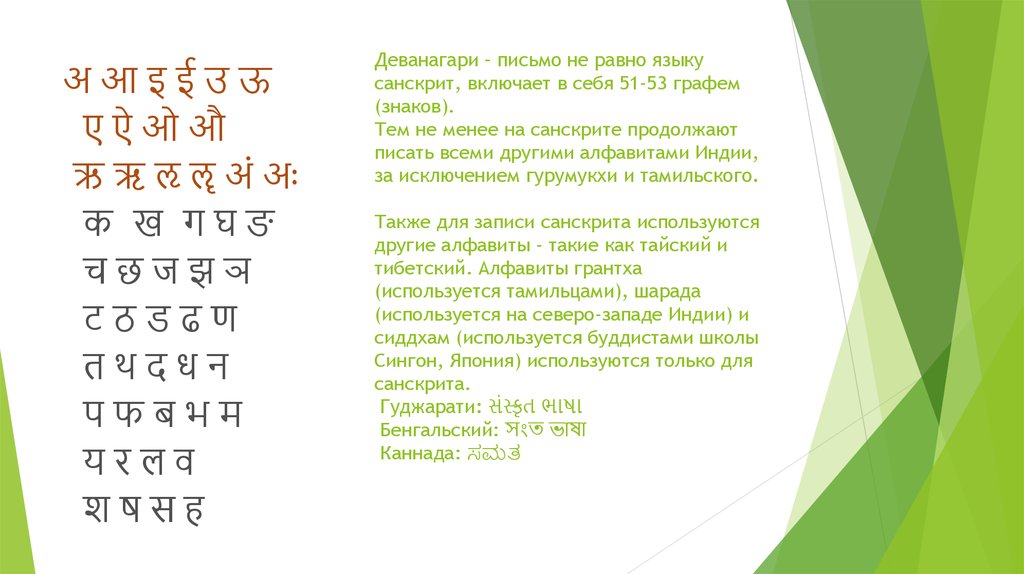 Санскритский алфавит. Азбука санскрита. Письменность деванагари. Санскрит письмо. Деванагари санскрит.