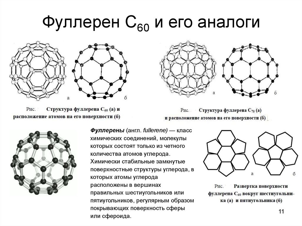 Формула фуллерена