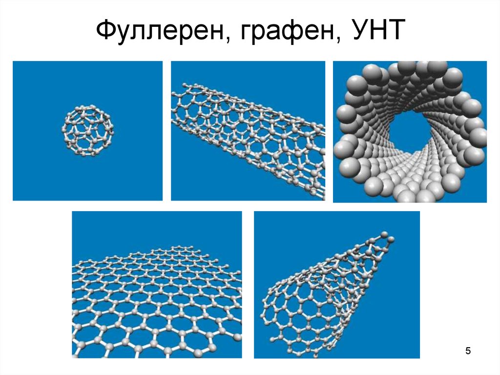 Фуллерен нанотрубки. Графен и фуллерен. Нанотрубки Графен. Углерод нанотрубки. Молекула графена.