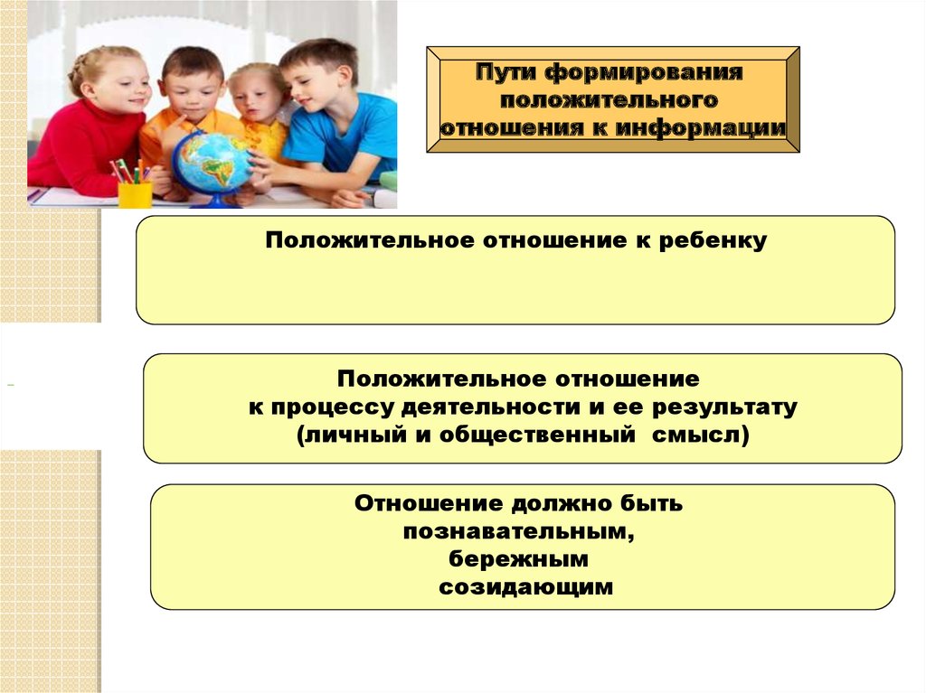 Методика познавательной деятельности. Принципы познавательного развития детей дошкольного возраста.