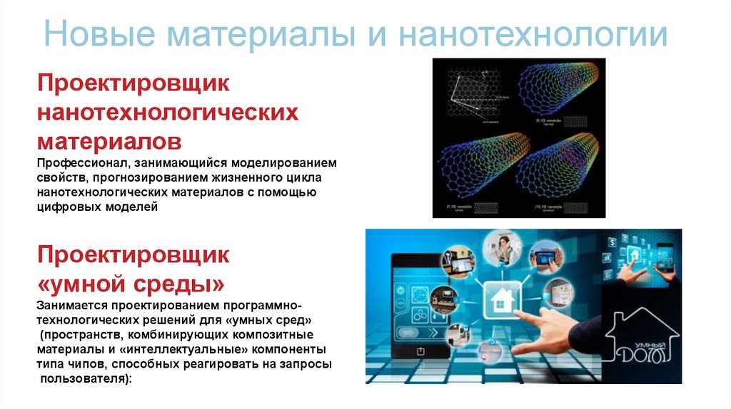 Презентация на тему новые материалы