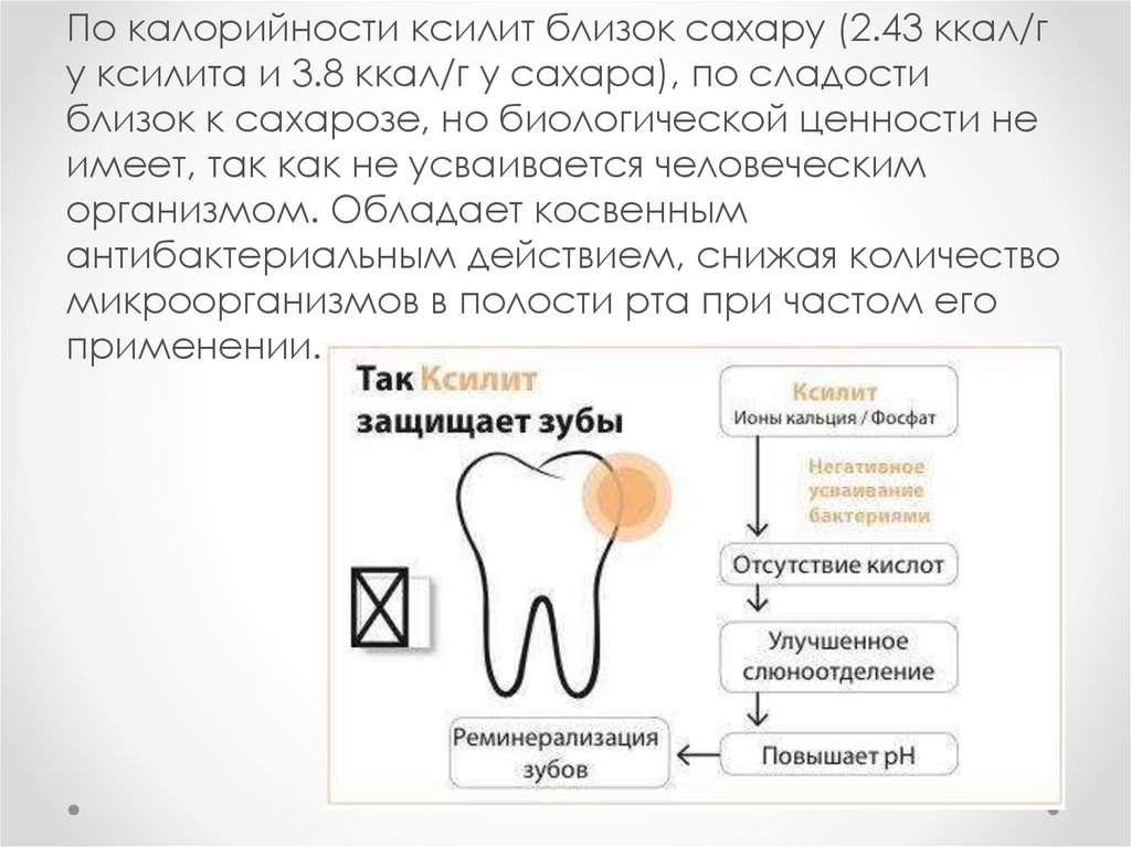 Ксилит. Получение - презентация онлайн