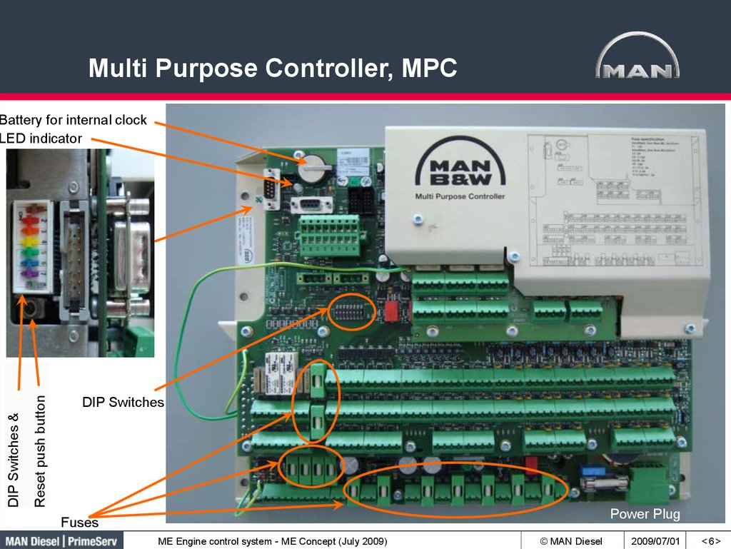 MAN Diesel PrimeServ Academy ME Concept - online presentation