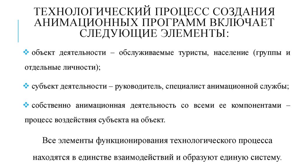 Разработка анимационной программы для гостиницы презентация