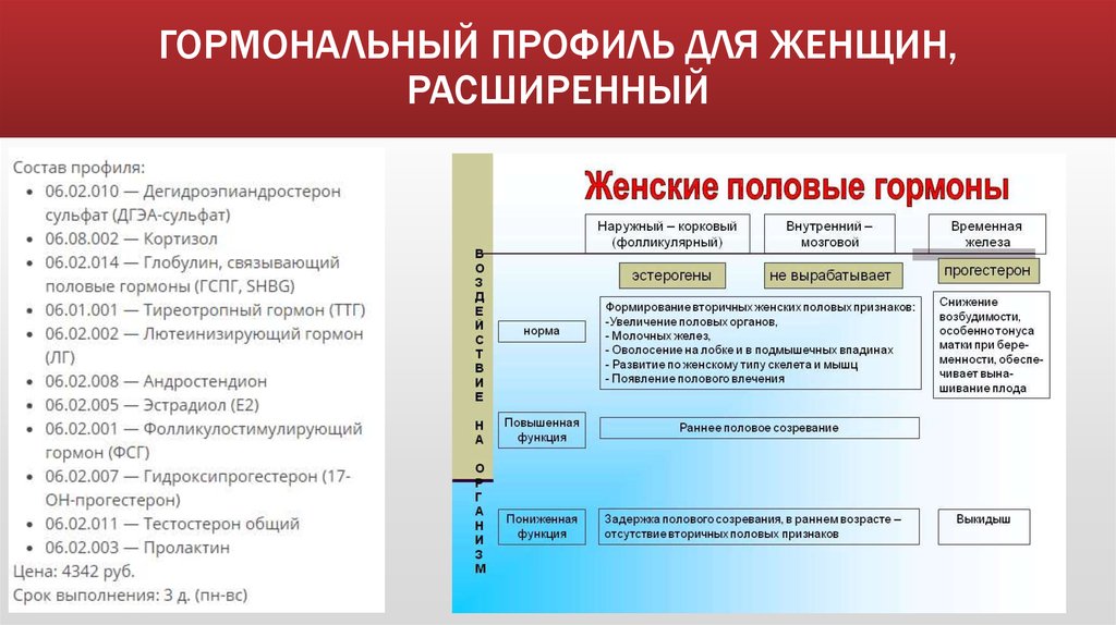 Расширенный состав