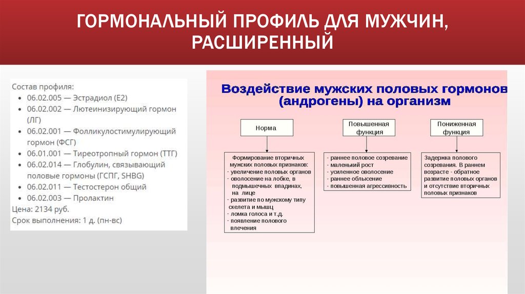 Обратный возраст