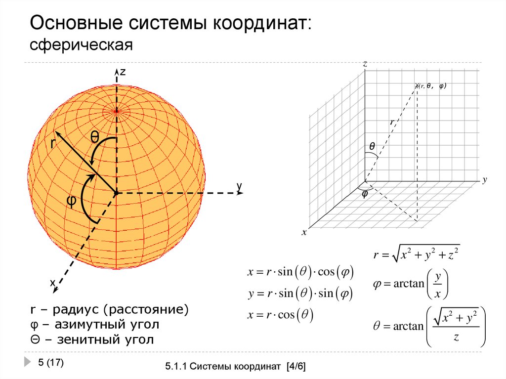 Сфера по трем точкам. Сферическая и цилиндрическая системы координат. Декартова цилиндрическая и сферическая системы координат. Из сферической системы координат в декартовую. Cathbxtcrfzсистема координат.