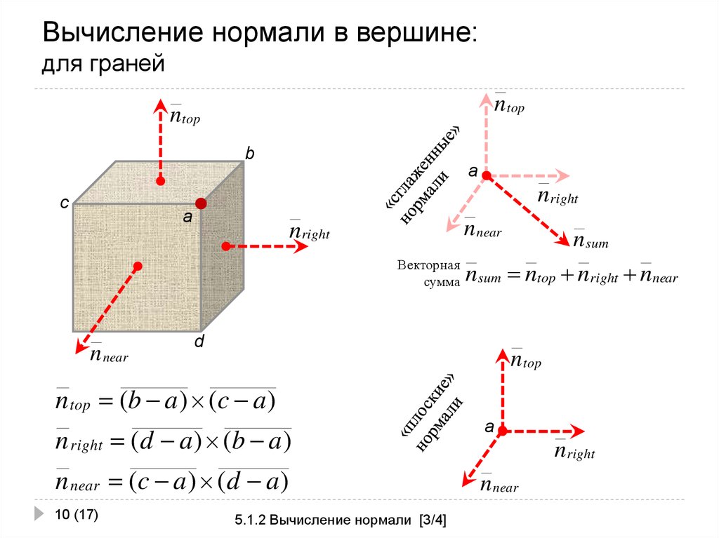 Карта нормаль онлайн