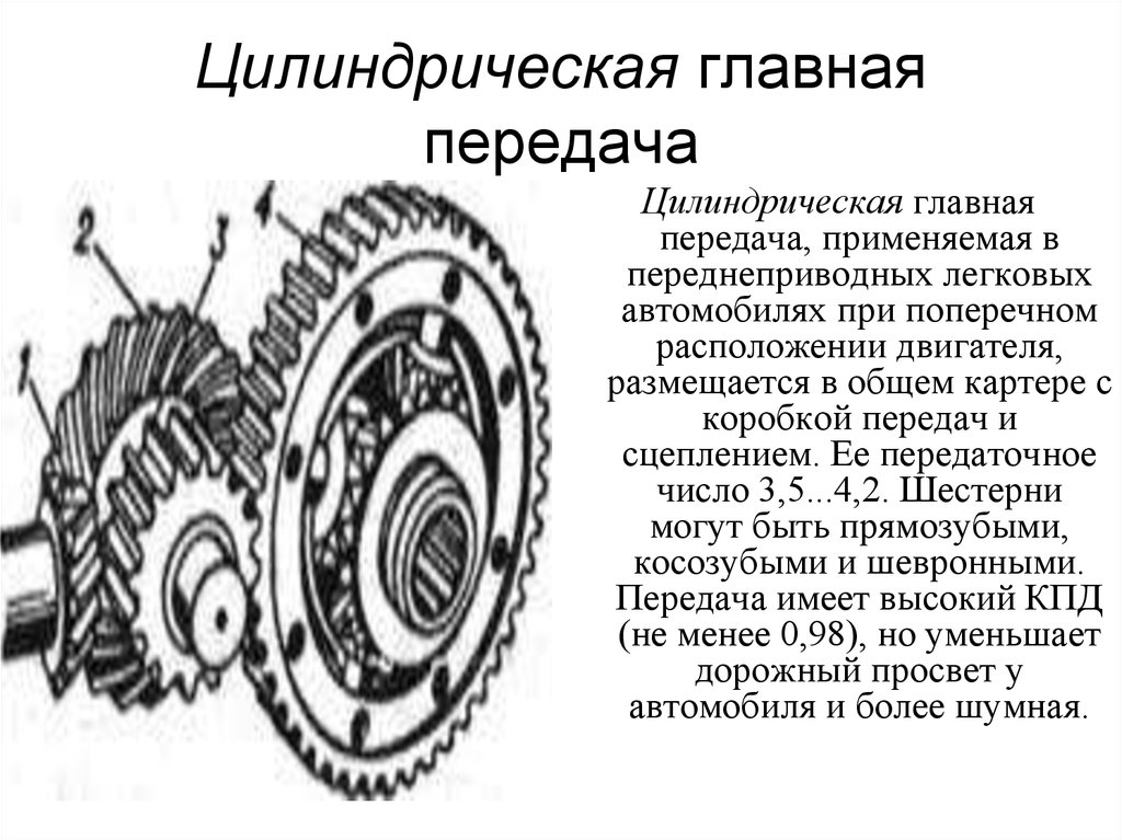 Передача важное. Цилиндрическая Главная передача. Цилиндрическая Главная передача схема. Цилиндрическая зубчатая Главная передача схема. Цилиндрическая Главная передача автомобиля.