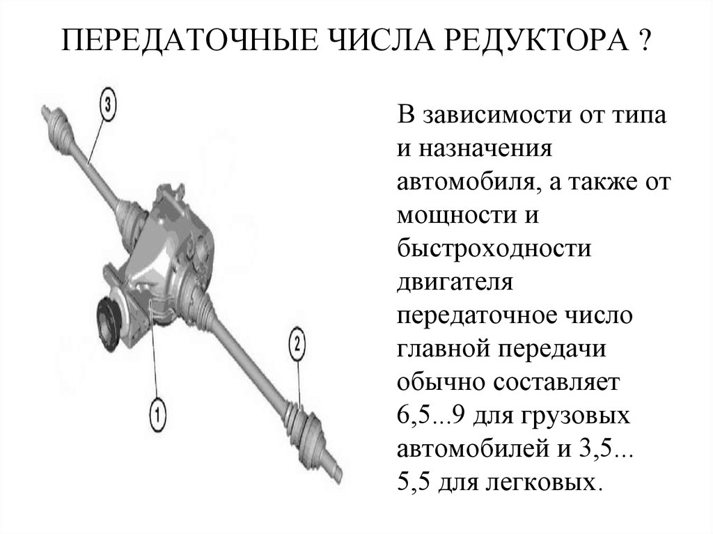 Передаточное число. Передаточное число редуктора УАЗ 469. Передаточное число редуктора 52:11. Как понять передаточное число редуктора. Передаточное число редуктора Нева 100.