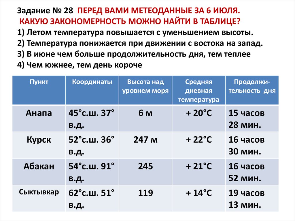 Температура уменьшилась. Метеоданные таблица. Температура поднялась летом. Температура воздуха с высотой повышается или понижается. Температура постепенно повышается.