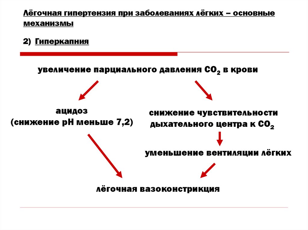 Легочная гипертензия. Легочная артериальная гипертензия клиника. Лёгочная гипертензия симптомы у взрослых. Для легочной артериальной гипертензии характерно:. Причины лёгочной гипертензии основные.