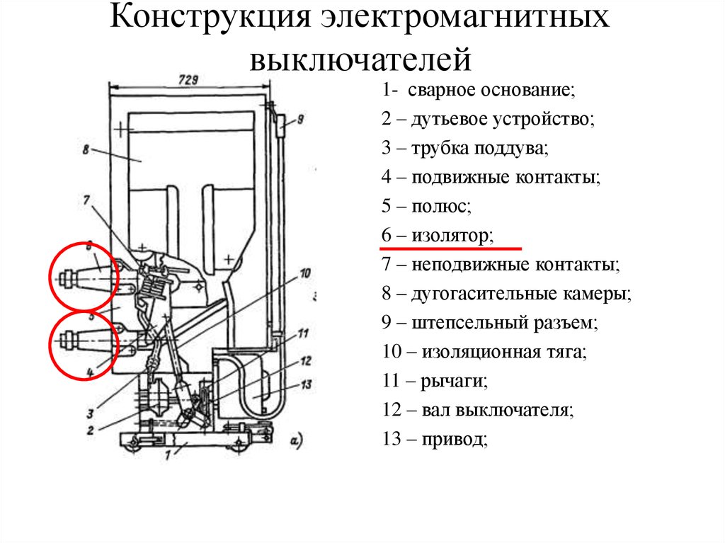 Электромагнитные выключатели типы