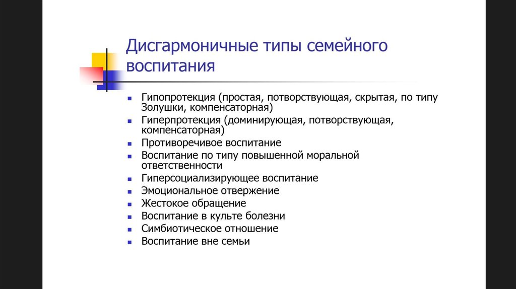 Типы родителей а4. Типы родителей а4