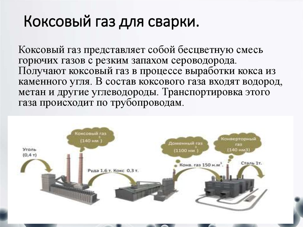 Коксовый газ легче воздуха