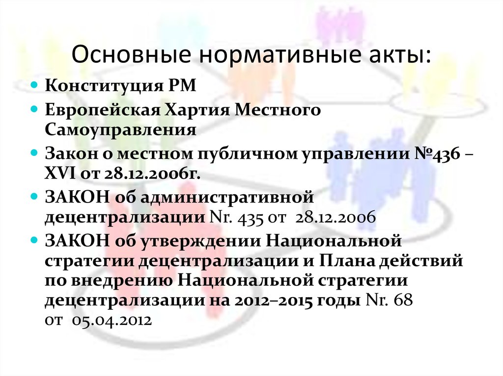 Основные нормативные акты: