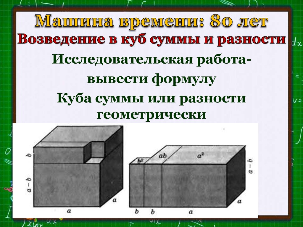 Минусы кубы. Возведение разности в куб. Куб суммы геометрически. Возведение суммы в куб. Возведение Куба.